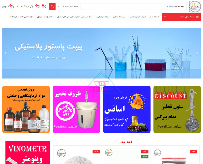 تکنیکال پایرکس
